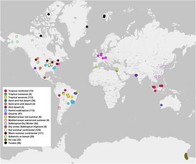 Functional Redundancy in Soil Microbial Community Based on Metagenomics Across the Globe